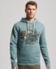 Japanese Vintage Logo Graphic Hoodie Goblin Blue M2013390A 1FA 1