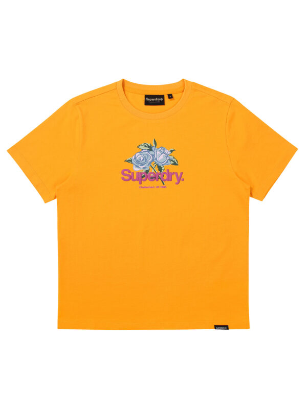 SDFISCP07DYE MU 01