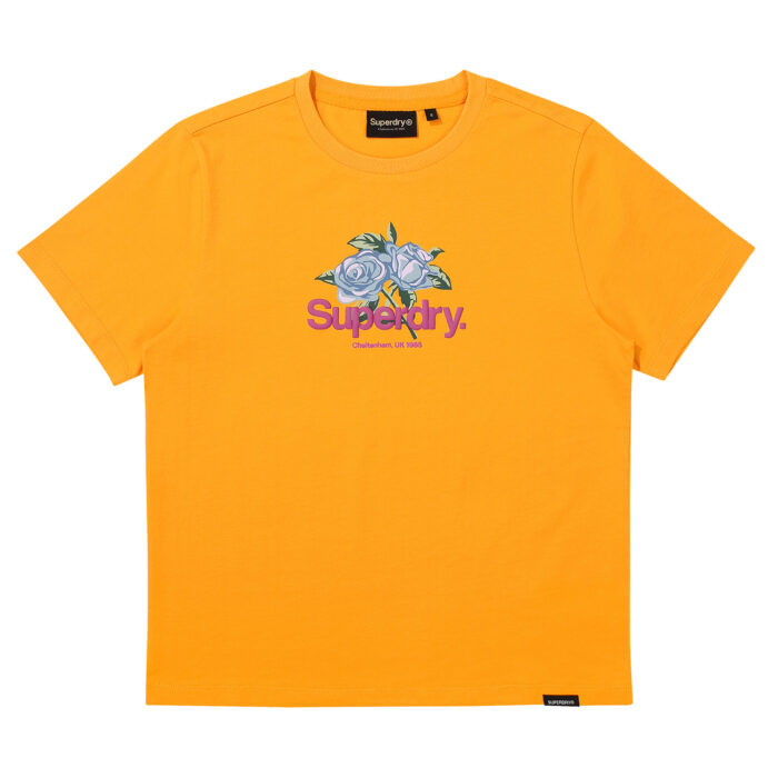 SDFISCP07DYE MU 01