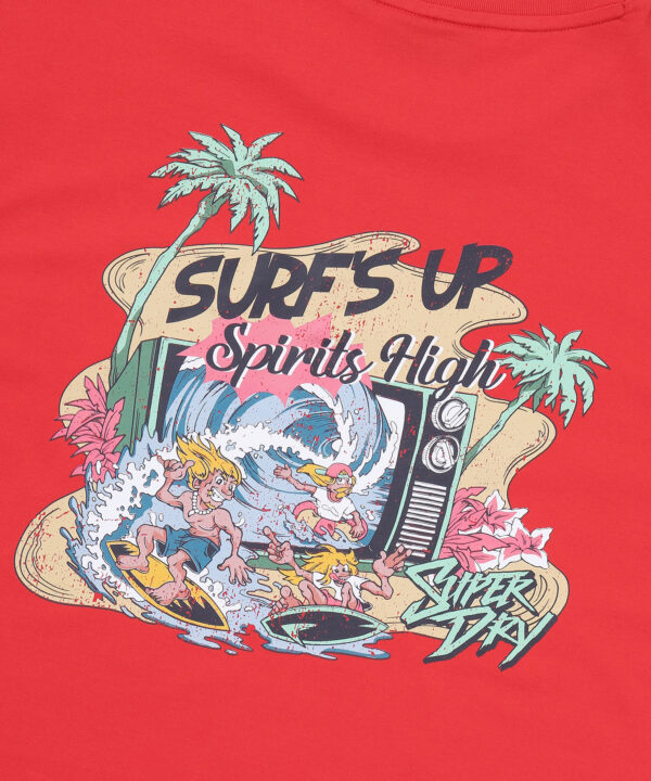 SDUISCP28RED MU 06